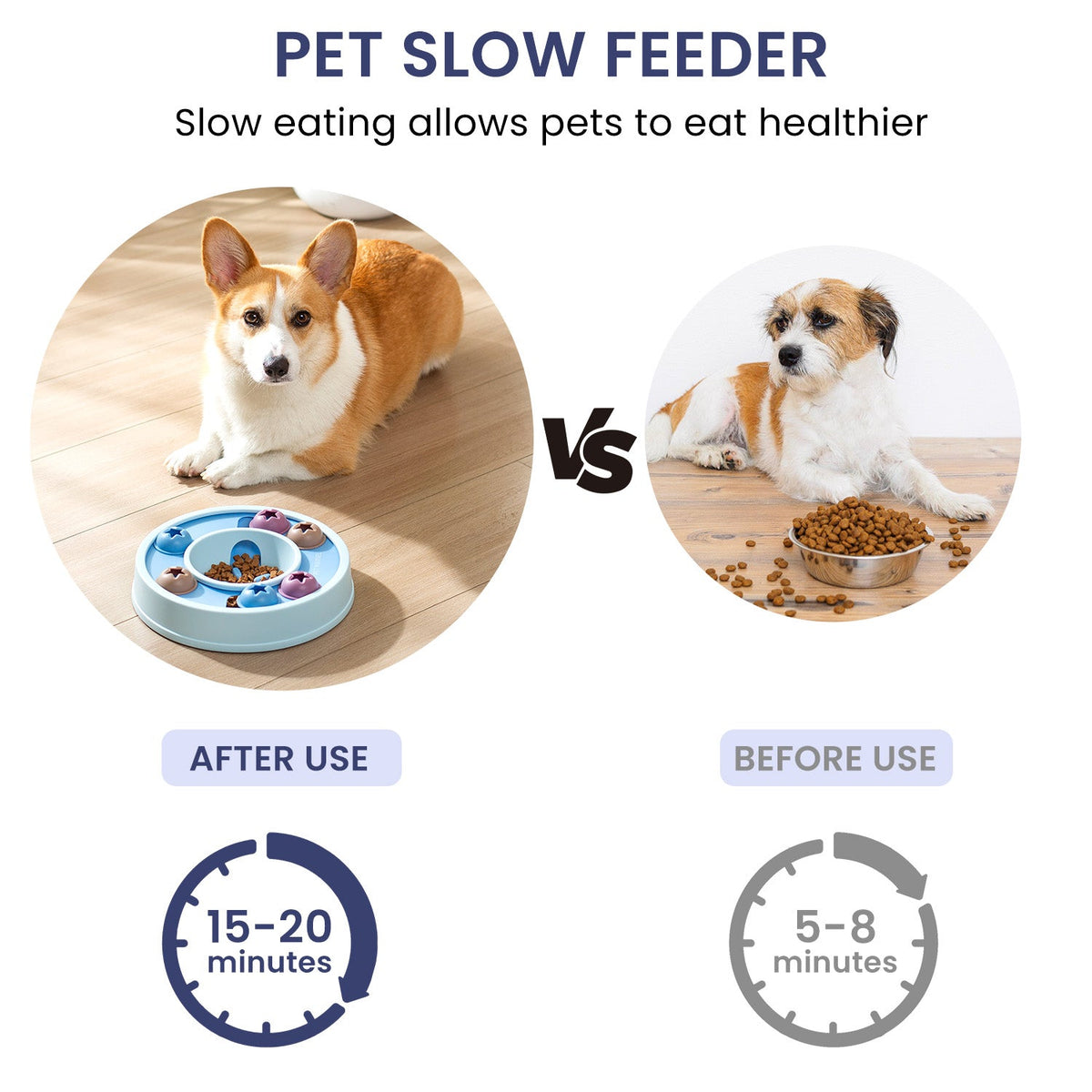 Interactive Puzzle Game Dog Toy, Levels 1 to 3