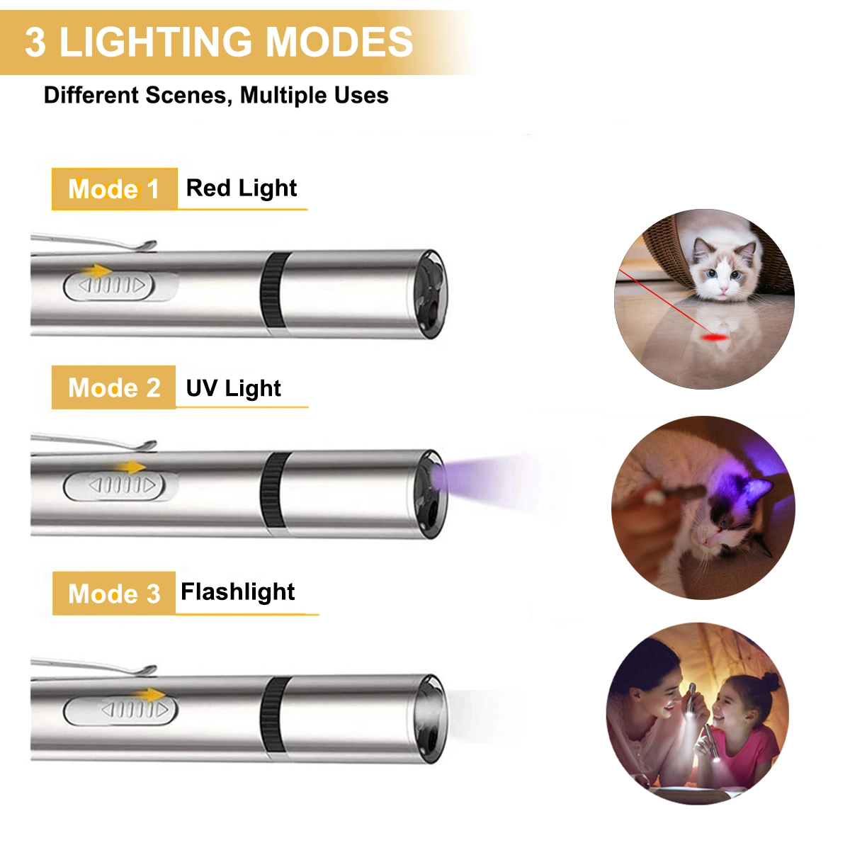 LED Pointer Cat Toy With Five Light Patterns